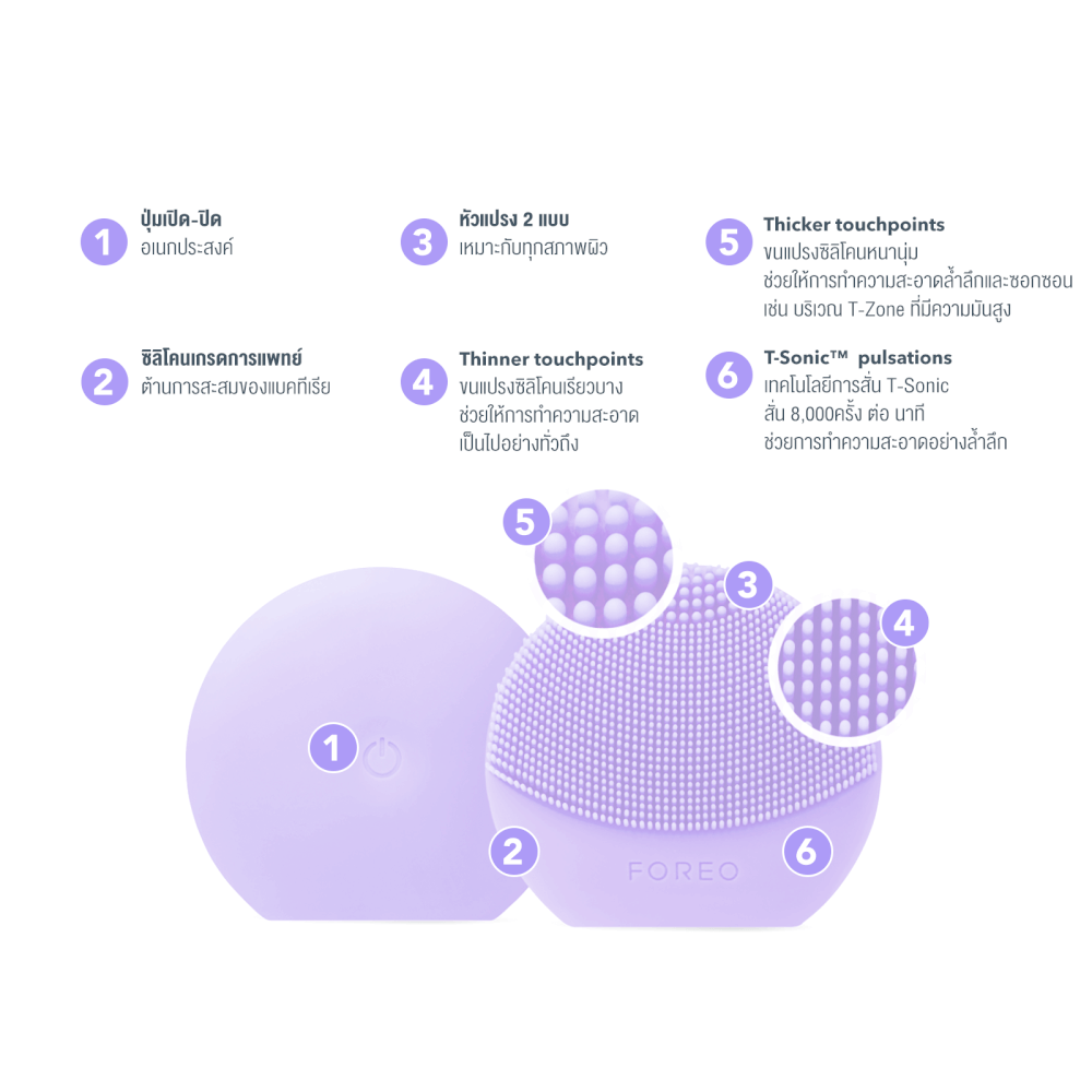 เครื่องล้างหน้าลูน่าเพลย์พลัส 2 I Lilac You!